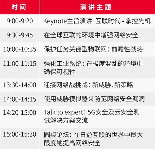 Keysight World 2021全球云峰會啟幕 聚焦5G Open RAN、量子計算與互聯汽車前沿技術