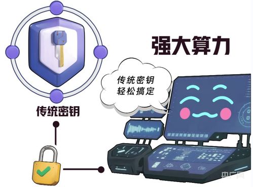 探新丨量子技術(shù)舞動(dòng)上交會(huì) 量子計(jì)算技術(shù)服務(wù)邁向產(chǎn)業(yè)化新階段
